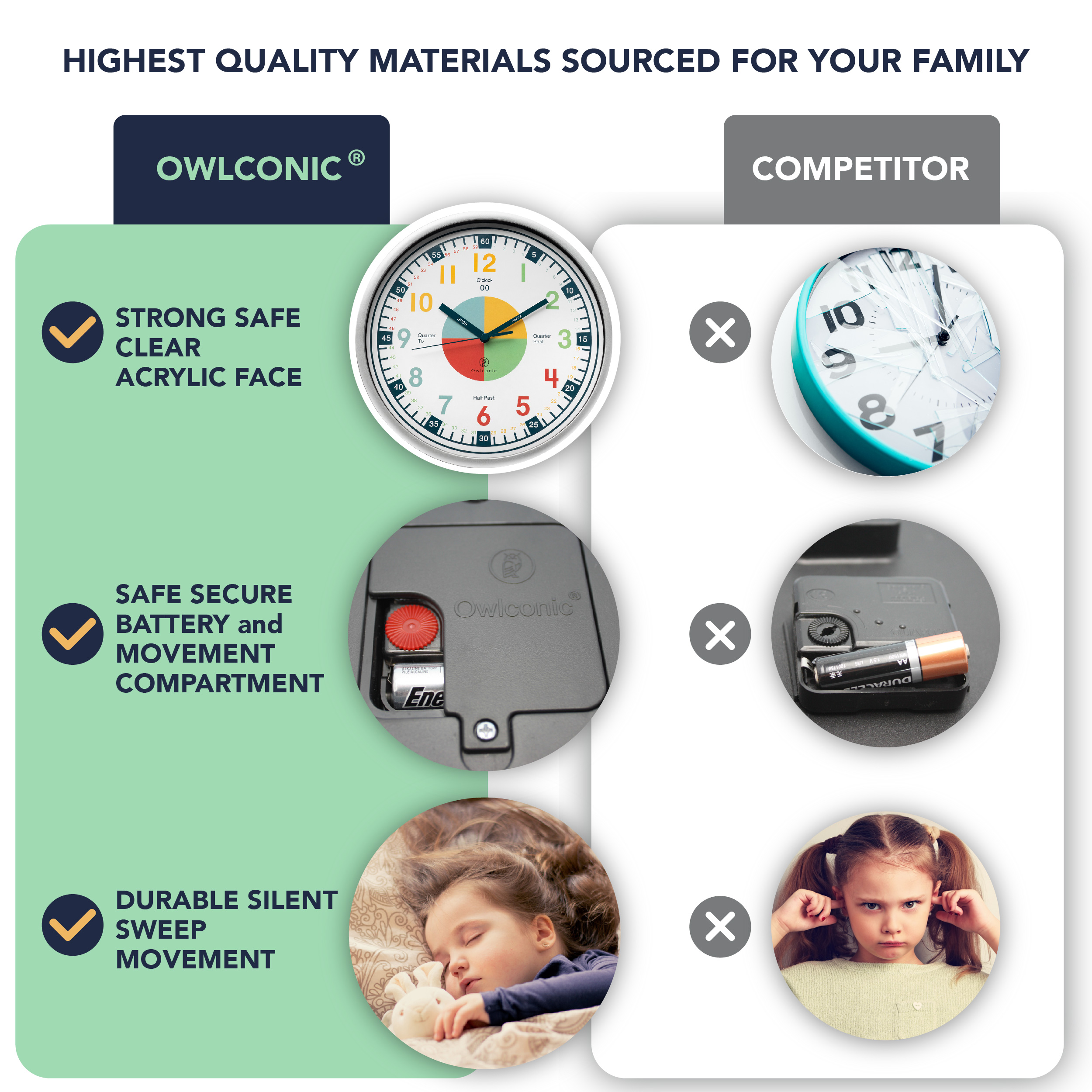 Best Quality Time Teaching Clock